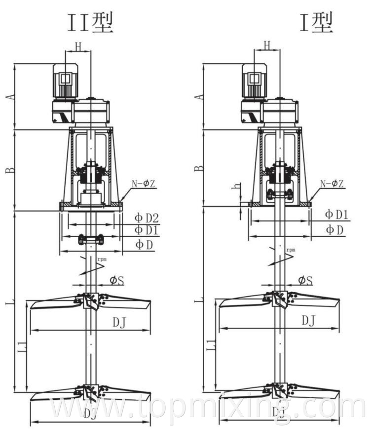 Dl Type Top Mixer2